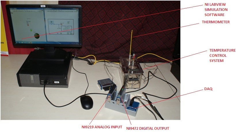 robotics lab 4