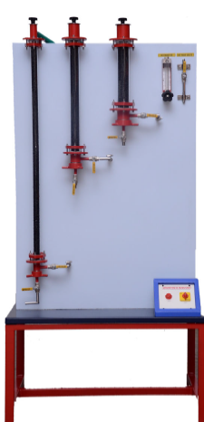 Mass Transfer Laboratory