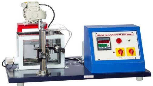 Mass Transfer Laboratory