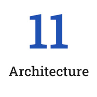 nirf-srm-rank-15