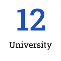 nirf-srm-rank-31
