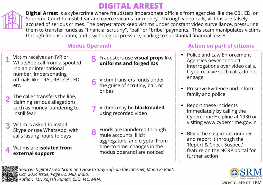 digital_arrest